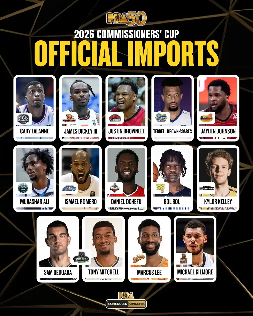 PBA Imports 2026 Commissioner Cup Complete List Heights